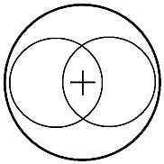Helferkreis