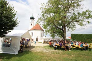 Überblick