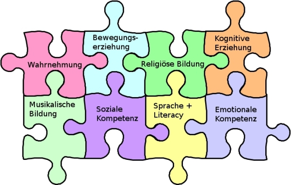 Puzzleteile
