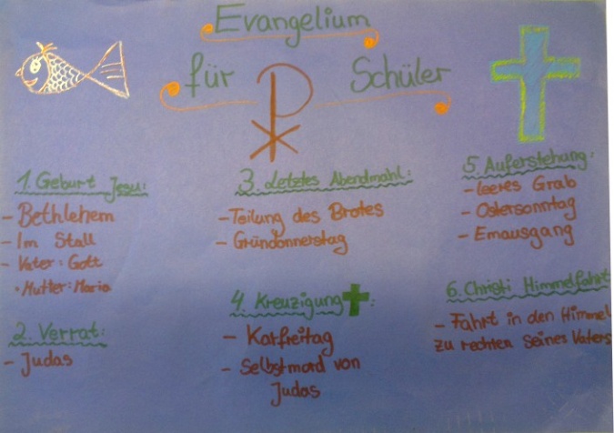 Firmsamstag
