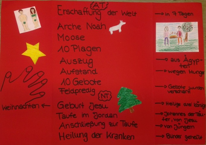 Firmsamstag