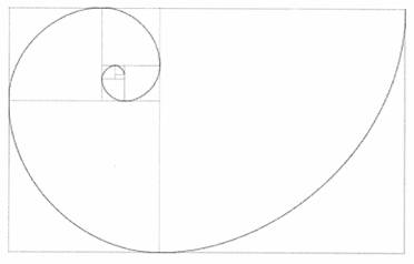Fibonacci