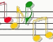 kc-sh