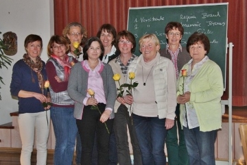 KDFB Vorstand 2015