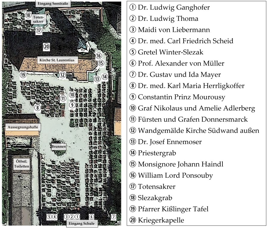 Friedhof Egern Plakat001