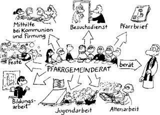 Aufgaben_PGR