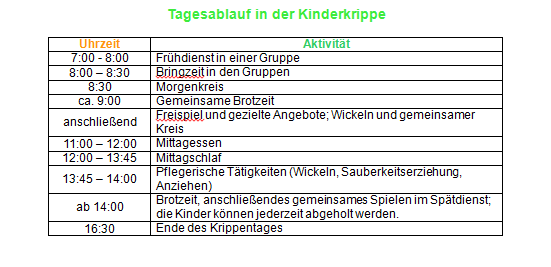 Krippentag
