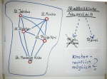 AG-Struktur_1