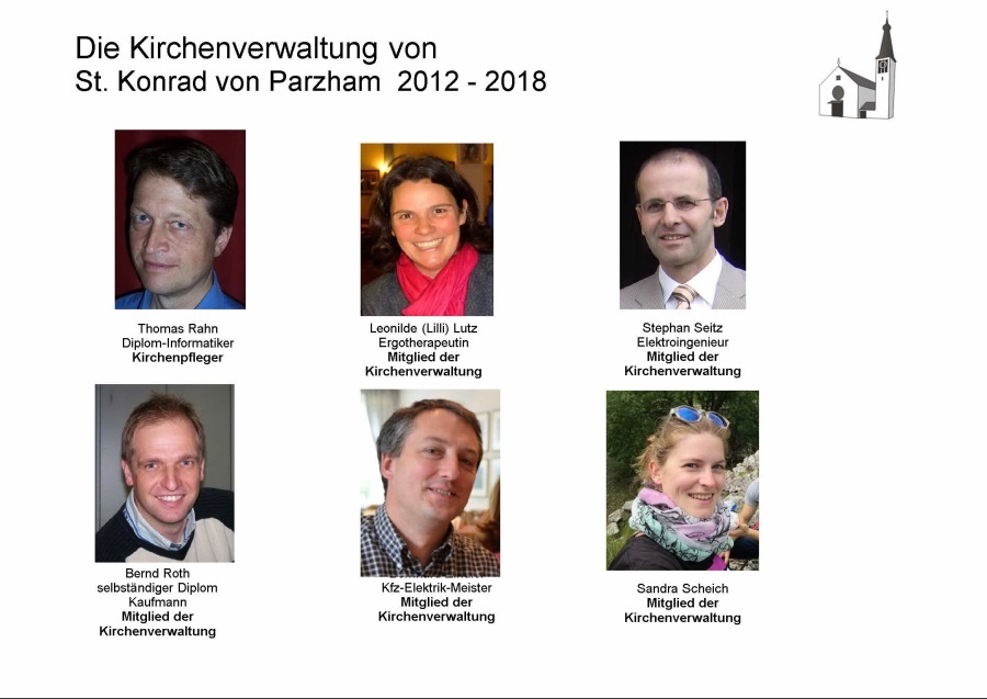 Zusammenstellung KV