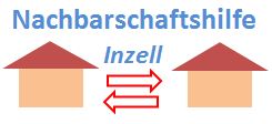 Nachbarschaftshilfe Logo