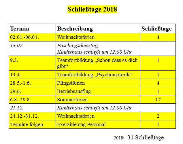 schließtage