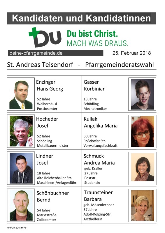 PGR-Wahl Kandidaten