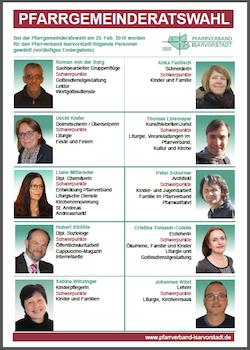 PGR-Wahl_2018-PV-IV-Ergebnis-Banner-250