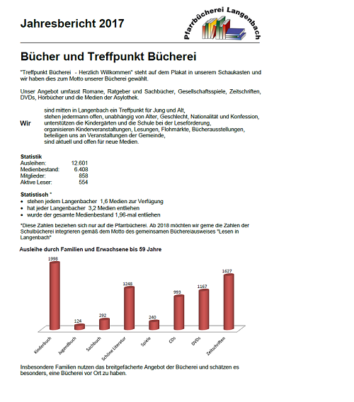 Seite 1 vom Jahresbericht 2017