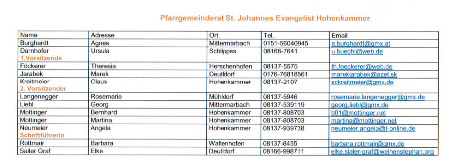 LISTE.PGR.HOMEPAGE