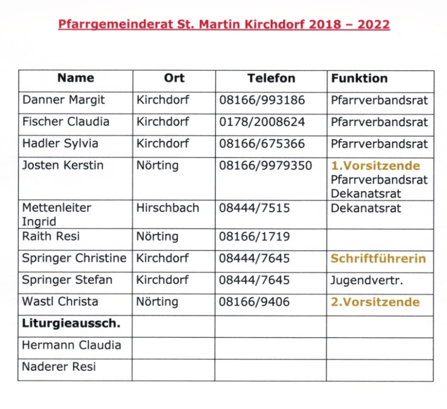 PGR.INTERNET.NEU