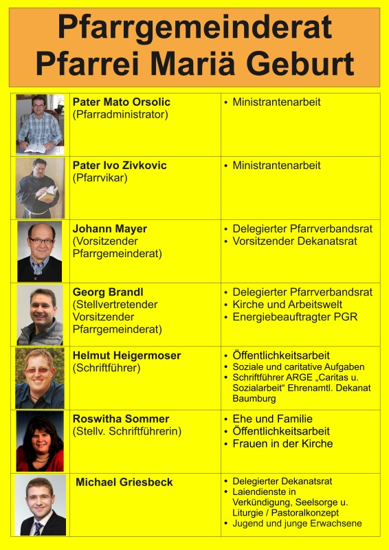 PGR_2018-2022_Teil_1