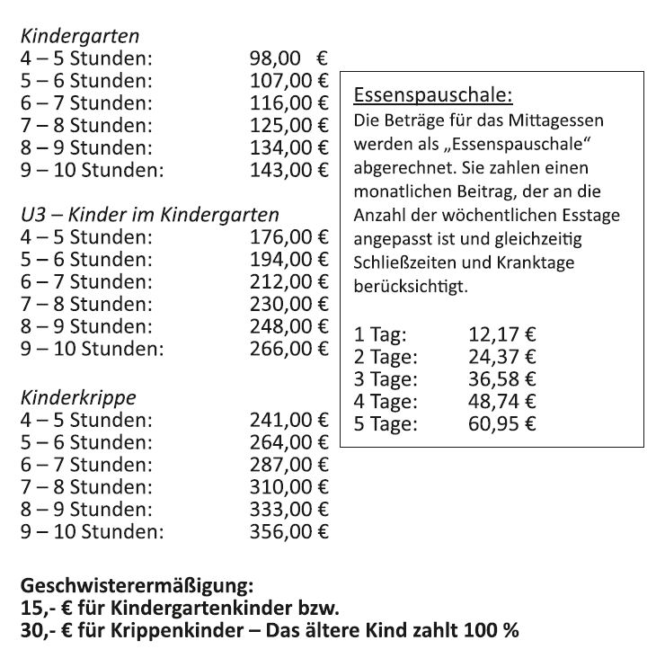 Gebührentabelle