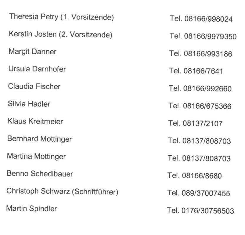 Pfarrverbandsrat ab 2018 - 2022