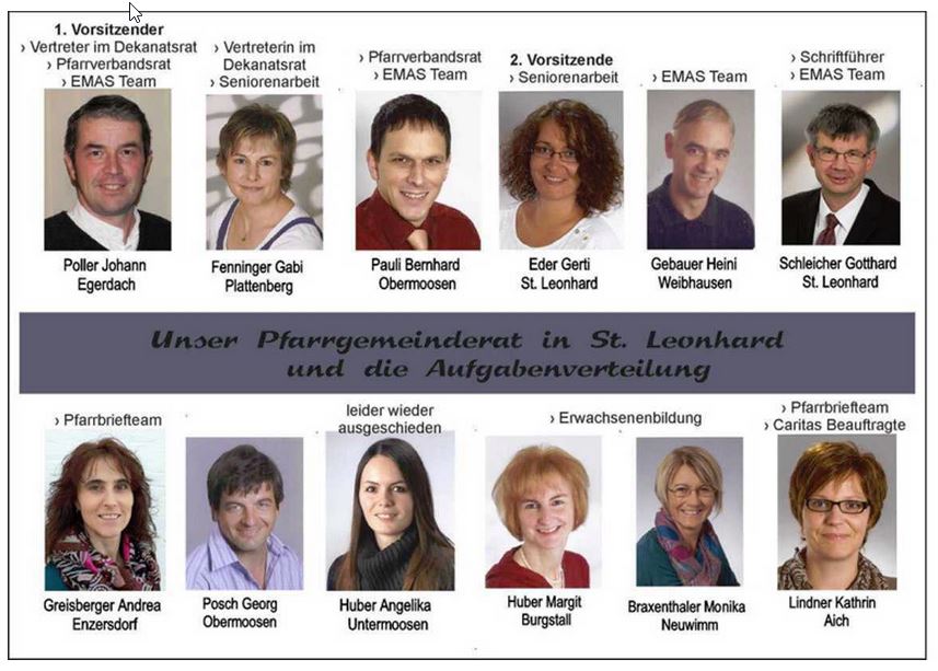 Pfarrgemeinderat St. Leonhard