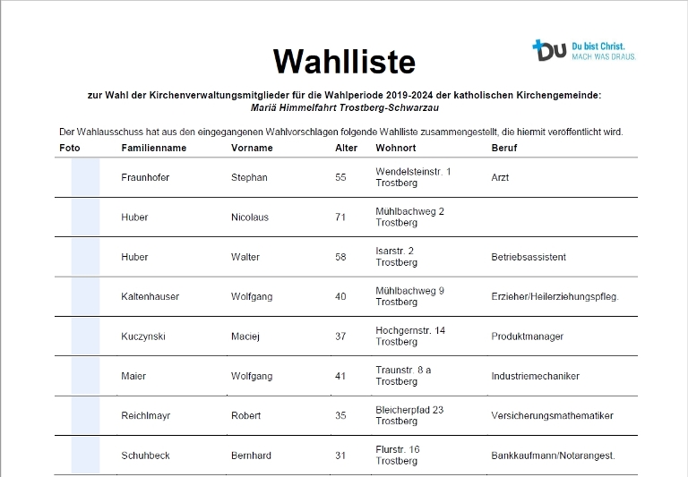 Wahlliste Teil 1