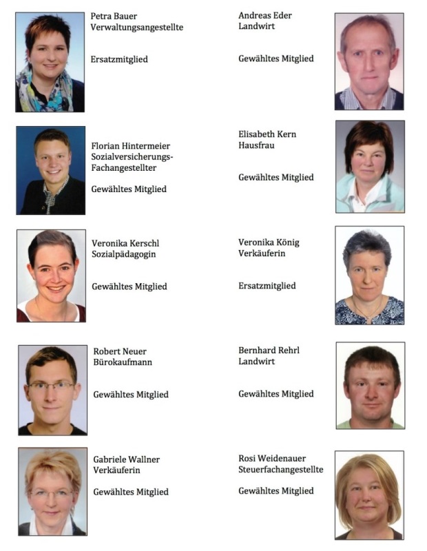 PGR2018