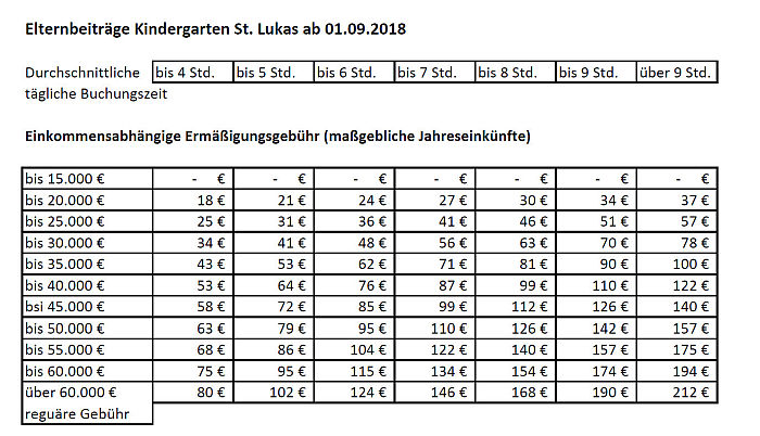 Beiträge 2018-2019