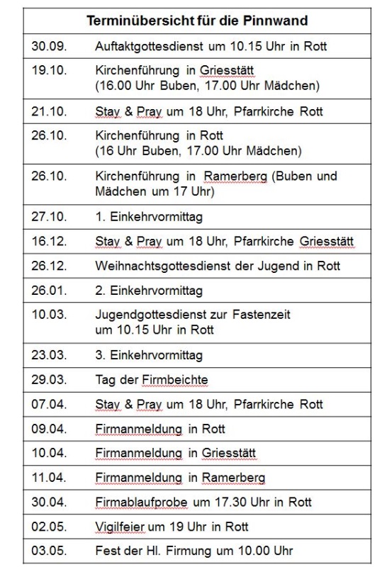 Terminübersicht