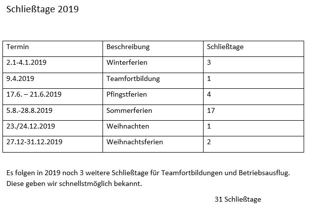 Schliesstage